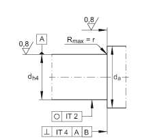 推力角接觸球軸承 ZKLF2575-2RS-2AP, 配對(duì)，雙向，螺釘安裝，兩側(cè)唇密封