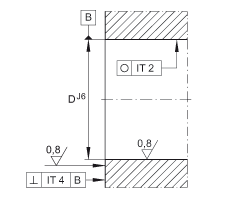 角接觸球軸承單元 ZKLFA1050-2RS, 雙向，螺釘安裝，兩側(cè)唇密封，帶平端的法蘭