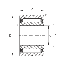 滾針軸承 NA4928, 根據(jù) DIN 617/ISO 1206 標(biāo)準(zhǔn)，尺寸系列 49
