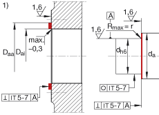 角接觸球軸承單元 ZKLR1547-2RS, 雙向，螺釘安裝，兩側(cè)唇密封