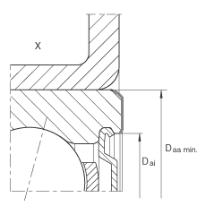 角接觸球軸承單元 ZKLR1547-2RS, 雙向，螺釘安裝，兩側(cè)唇密封