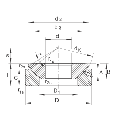推力關(guān)節(jié)軸承 GE45-AX, 根據(jù) DIN ISO 12 240-3 標準，需維護