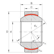 關(guān)節(jié)軸承 GE20-FW, 根據(jù) DIN ISO 12 240-1 標(biāo)準(zhǔn)，免維護(hù)