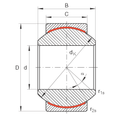 關(guān)節(jié)軸承 GE18-PW, 根據(jù) DIN ISO 12 240-1 標(biāo)準(zhǔn)，尺寸系列 K，免維護