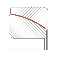 角接觸關(guān)節(jié)軸承 GE35-SW, 根據(jù) DIN ISO 12 240-2 標(biāo)準(zhǔn)，免維護(hù)