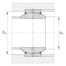 關(guān)節(jié)軸承 GE90-FO-2RS, 根據(jù) DIN ISO 12 240-1 標準, 需維護，兩側(cè)唇密封