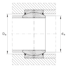 關(guān)節(jié)軸承 GE110-DO-2RS, 根據(jù) DIN ISO 12 240-1 標(biāo)準(zhǔn), 需維護(hù)，兩側(cè)唇密封