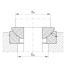 推力關(guān)節(jié)軸承 GE45-AX, 根據(jù) DIN ISO 12 240-3 標準，需維護