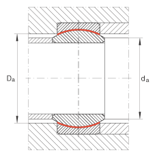 關(guān)節(jié)軸承 GE17-UK, 根據(jù) DIN ISO 12 240-1 標(biāo)準(zhǔn)，免維護(hù)