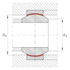 關(guān)節(jié)軸承 GE20-FW, 根據(jù) DIN ISO 12 240-1 標(biāo)準(zhǔn)，免維護(hù)