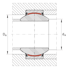 關(guān)節(jié)軸承 GE110-FW-2RS, 根據(jù) DIN ISO 12 240-1 標(biāo)準(zhǔn), 免維護(hù)，兩側(cè)唇密封
