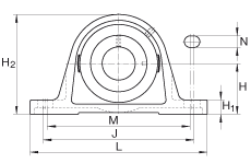 直立式軸承座單元 PAK30, 鑄鐵軸承座，外球面球軸承，根據(jù) ABMA 15 - 1991, ABMA 14 - 1991, ISO3228 帶有偏心緊定環(huán)
